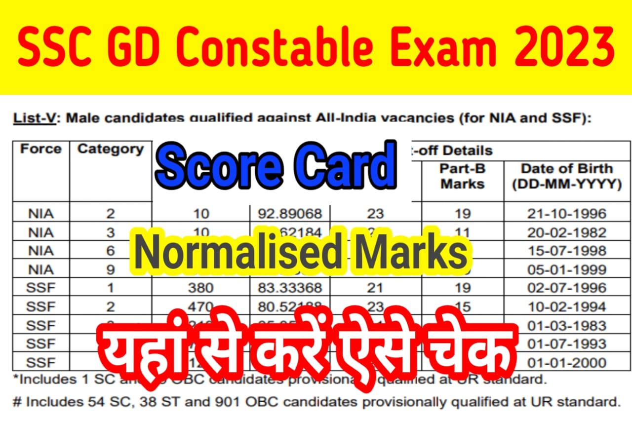 SSC GD Exam 2023 Score Card PDF Download